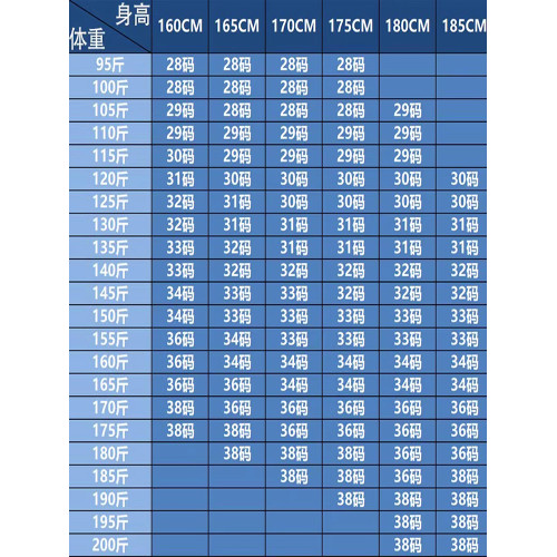 美式復古寬鬆潮牌加絨牛仔褲2025秋冬新款男士休閒直筒男生長褲子