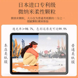【日本AR增透護眼】iPad類紙膜iPadPro磨砂ipadAir6/7磁吸iPad11可拆卸11寸蘋果mini6/7膜13適用4/5平板10代9