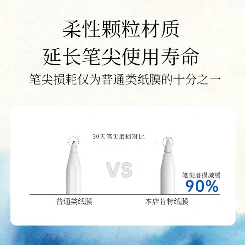 【日本AR增透護眼】iPad類紙膜iPadPro磨砂ipadAir6/7磁吸iPad11可拆卸11寸蘋果mini6/7膜13適用4/5平板10代9