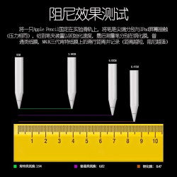 日本超清ipad類紙膜磁吸mini平板適用蘋果2025款ipadair7肯特類紙膜pro13可拆卸air4/5/6防藍光3A磨砂護眼11