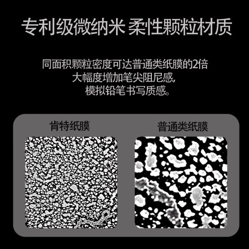 日本超清ipad類紙膜磁吸mini平板適用蘋果2025款ipadair7肯特類紙膜pro13可拆卸air4/5/6防藍光3A磨砂護眼11