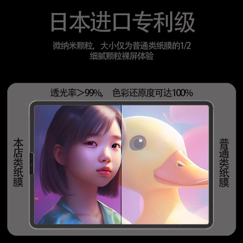 日本超清ipad類紙膜磁吸mini平板適用蘋果2025款ipadair7肯特類紙膜pro13可拆卸air4/5/6防藍光3A磨砂護眼11