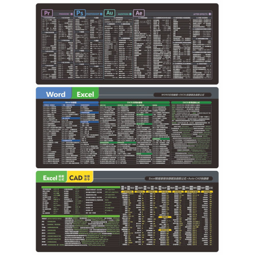 滑鼠墊超大號辦公wps word excel ppt ps ai cdr cad常用快捷鍵墊 滑鼠墊超大號辦公wps word excel ppt ps ai cdr cad常用快捷鍵墊