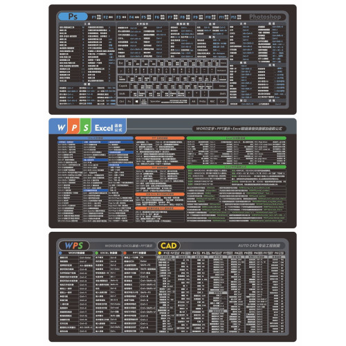 滑鼠墊超大號辦公wps word excel ppt ps ai cdr cad常用快捷鍵墊 滑鼠墊超大號辦公wps word excel ppt ps ai cdr cad常用快捷鍵墊