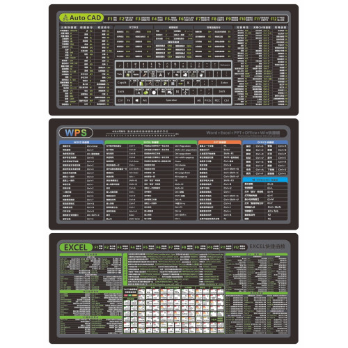 滑鼠墊超大號辦公wps word excel ppt ps ai cdr cad常用快捷鍵墊 滑鼠墊超大號辦公wps word excel ppt ps ai cdr cad常用快捷鍵墊