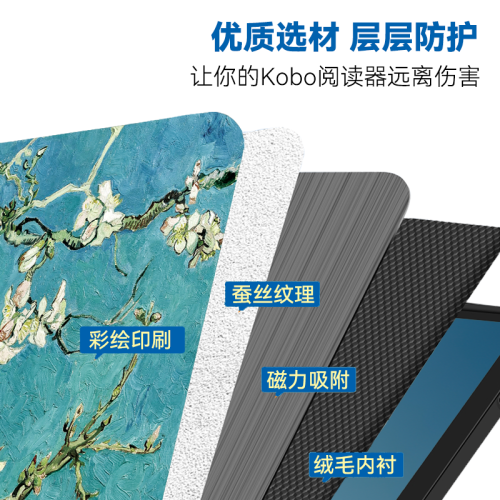 適用Kobo Libra2保護套Kobo Libra Colour保護殼電子書閲讀器軟殼7英寸休眠喚醒繙蓋功能防摔梵高莫奈油畫風