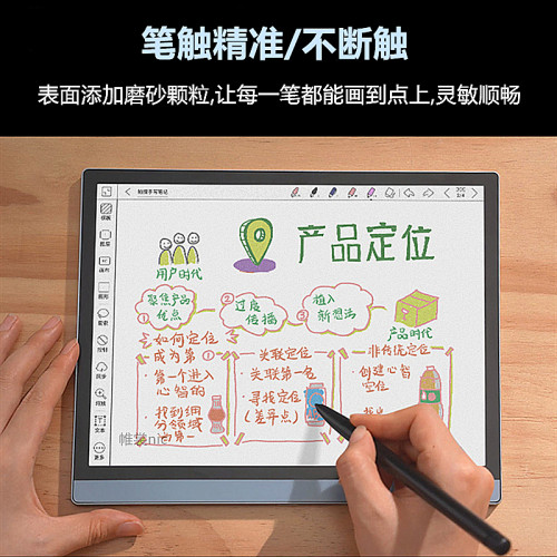 適用BOOX文石note x5s類紙膜Tab XC磨砂膜Note x3pro防反光x5mini護眼Air4c/5c電子書保護膜note max平板膜 適用BOOX文石note x5s類紙膜Tab XC磨砂膜Note x3pro防反光x5mini護眼Air4c/5c電子書保護膜note max平板膜