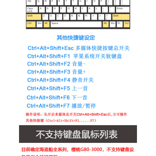 魅影X1usb有線鍵盤滑鼠改藍牙轉換器電腦手機平板安卓轉無線鍵鼠 魅影X1usb有線鍵盤滑鼠改藍牙轉換器電腦手機平板安卓轉無線鍵鼠
