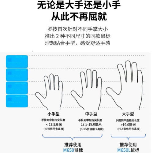 羅技M650/M650L無線藍牙滑鼠靜音辦公大小手兼容Mac筆電拆包