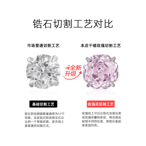 碎冰藍玫瑰鈦合金耳釘女睡覺免摘養耳洞耳骨釘鈦鋼耳蝸釘耳環耳飾