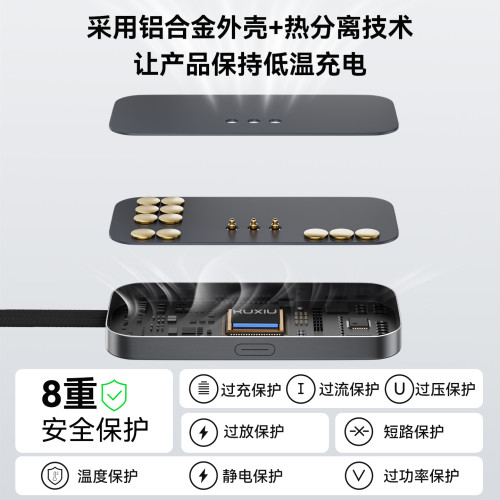 可攜式iPad磁吸觸點充電器適用蘋果iPad Pro/Air平板電腦35W快充
