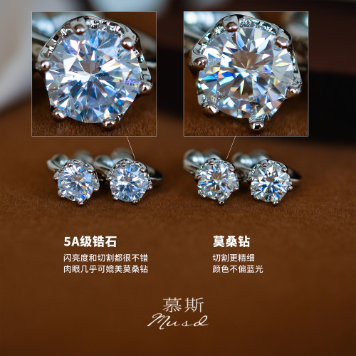 【暮光】慕斯無痛耳夾丨高級感爆閃莫桑鑽一體式螺旋無耳洞耳飾女