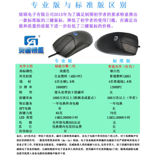 靈智銀狐叁三3鍵滑鼠Catia繪畫製圖建模ex9000UG金昌alias用滑鼠