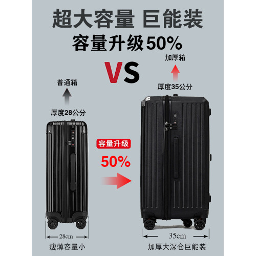 超大容量行李箱特大號拉桿箱男女旅行箱學生大碼密碼輕皮箱子80寸