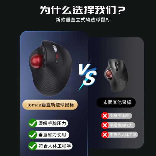 電腦外接無線藍牙垂直人體工學軌跡球滑鼠可充電靜音繪圖辦公滑鼠