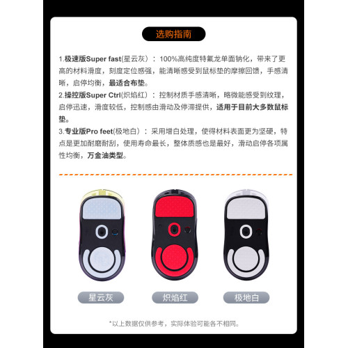 Skyglide暗金滑鼠腳貼適用於GPW1/2/3代GPW4毒蝰龍鱗凸點滑鼠腳墊 Skyglide暗金滑鼠腳貼適用於GPW1/2/3代GPW4毒蝰龍鱗凸點滑鼠腳墊