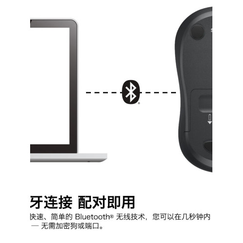 羅技M240無線滑鼠藍牙靜音版筆電桌上型電腦商務辦公小巧可攜式拆包