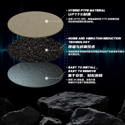 TALONGAMES颶鴉滑鼠腳貼盤GPW2 3 4代鷹眼DEX通用小圓點耐磨降噪