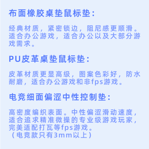 CSASEFU翅膀淺藍插畫圓點橡膠pu皮革簡約辦公滑鼠墊桌墊可愛少女