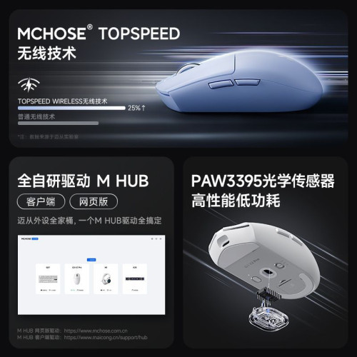 MCHOSE邁從 G3 V2Pro無線滑鼠可充電遊戯辦公PAW3395三模藍牙有線