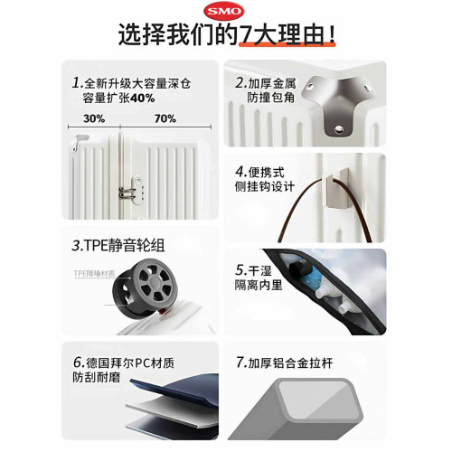 日本SMO/原創50寸超大容量行李箱拉桿箱高顔值旅行箱萬向輪男女款