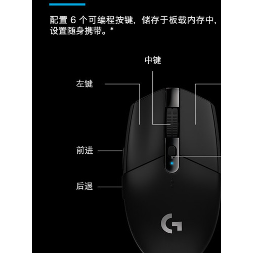 羅技G304無線滑鼠筆記型電腦辦公輕量化FPS遊戯電競g304x秒鯊拆包