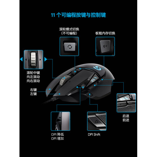 羅技g502hero主宰者有線滑鼠電競遊戯RGB電腦滑鼠cf宏編程LOL拆包 羅技g502hero主宰者有線滑鼠電競遊戯RGB電腦滑鼠cf宏編程LOL拆包