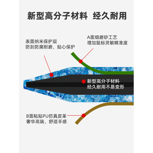 樹脂滑鼠墊硬質小大號電競遊戯專用順滑筆記型電腦辦公墊防水耐髒