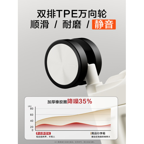 行李箱女2026新款20寸小行登機箱28寸大容量拉桿箱旅行箱男24皮箱 行李箱女2026新款20寸小行登機箱28寸大容量拉桿箱旅行箱男24皮箱