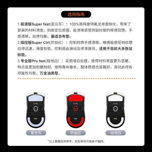 Skyglide暗金腳貼適用於邁從K7 ULTRA滑鼠腳貼順滑3D絲滑操控控製