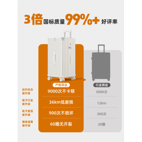 大容量行李箱2026新款女24寸28拉桿旅行密碼箱子學生結實耐用加厚 大容量行李箱2026新款女24寸28拉桿旅行密碼箱子學生結實耐用加厚