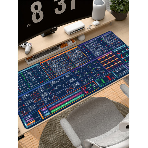 股市期貨交易形態皮革滑鼠墊 交易員滑鼠墊圖形大全K線組合滑鼠墊