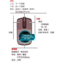 【rokid glasses】樂奇眼鏡標準版戒指繙頁提詞繙頁器-澳台直郵