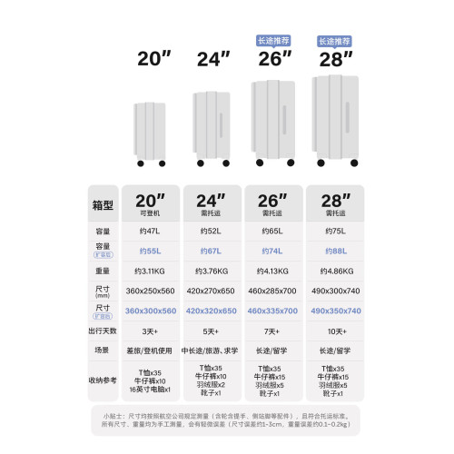 大嘴猴側開行李箱女2025新款可擴展多功能拉桿箱20寸旅行登機箱男 大嘴猴側開行李箱女2025新款可擴展多功能拉桿箱20寸旅行登機箱男