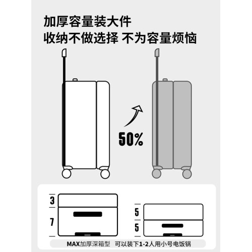 主動派行李箱2025新款結實耐用加厚大容量28寸拉桿密碼旅行箱24寸