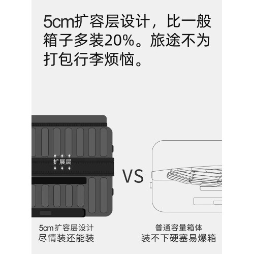 2025新款側開口旅行箱女28寸大容量行李箱20寸可擴展登機拉桿箱男