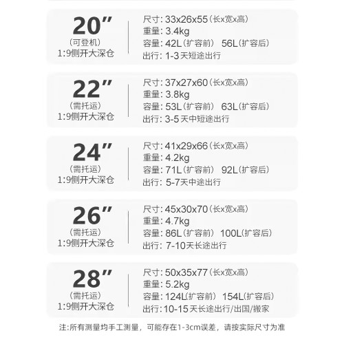 2025新款側開口旅行箱女28寸大容量行李箱20寸可擴展登機拉桿箱男