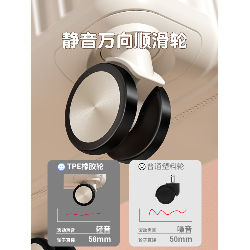 行李箱女2026新款拉桿箱登機20寸24小型旅行密碼皮箱子靜音萬向輪