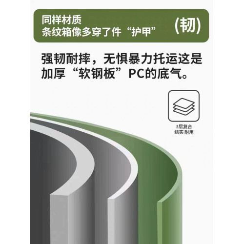 行李箱女2026新款高顔值20寸拉桿箱靜音萬向輪學生旅行密碼皮箱子