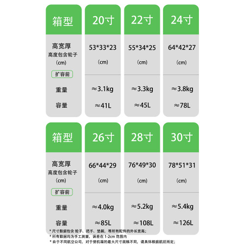 2026新款側開口大容量行李箱可擴展拉桿箱20寸登機箱繙蓋旅行箱女