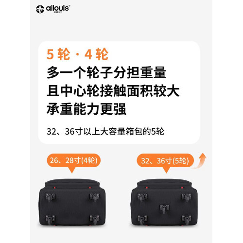 大容量航空托運旅行包袋萬向輪折疊搬家出國牛津布行李箱滑輪26寸