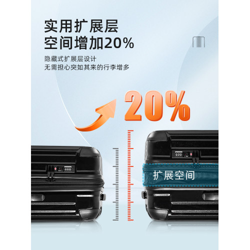 2025新款行李箱20寸旅行箱24寸拉桿箱結實耐用加厚箱包女PC可擴展