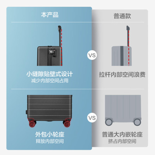 京東京造無界行李箱20英寸德國科思創PC男女拉桿箱登機旅行箱黑