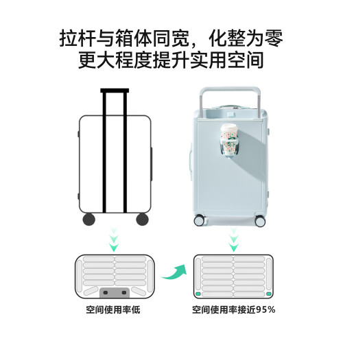 奧蒂雅寬拉桿行李箱女20寸多功能2025新款拼色登機密碼皮箱26寸男