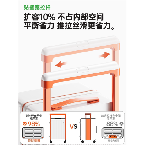 行李箱大容量女28寸32超大30加厚耐用側開深倉寬拉桿密碼旅行箱男