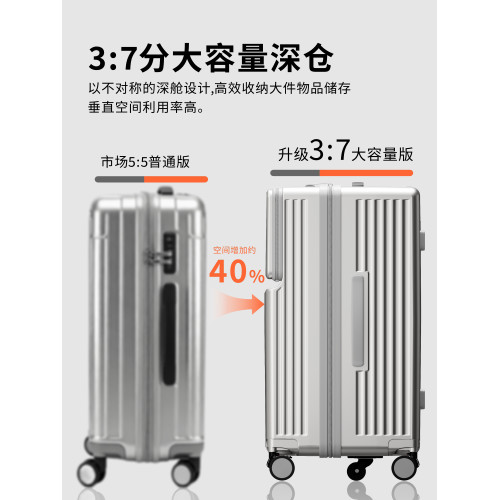 2026新款行李箱女20寸小型登機箱大容量28密碼箱男拉桿箱旅行箱24