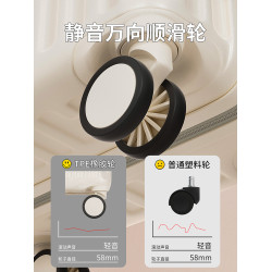 2026新款行李箱20寸登機箱可上飛機男生結實耐用密碼拉桿箱旅行箱