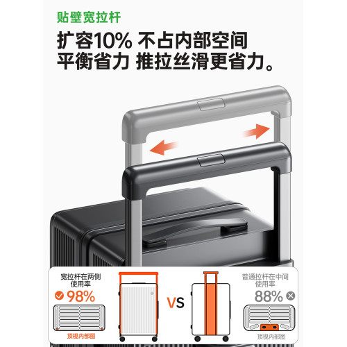 行李箱大容量女寬拉桿28寸側開深倉32結實耐用加厚30男密碼旅行箱