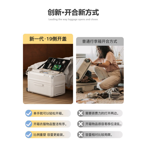 2026側開大容量行李箱5輪可擴容拉鍊旅行箱深倉拉桿箱28寸結實耐