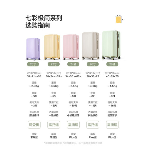 行李箱女大容量拉桿箱高顔值新款學生28寸20寸登機旅行箱結實耐用